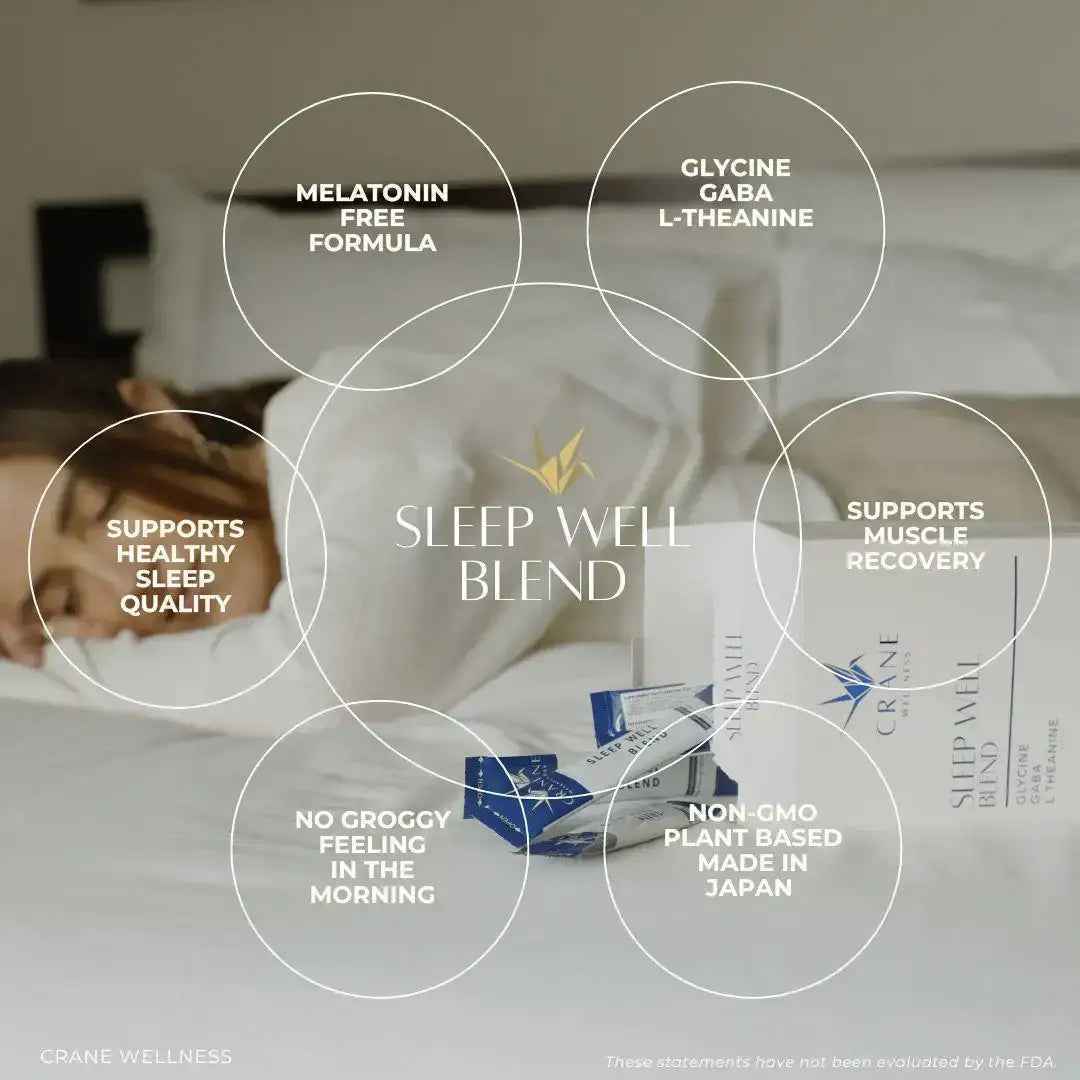 Sleep Well Blend — Glycine, GABA & L-Theanine