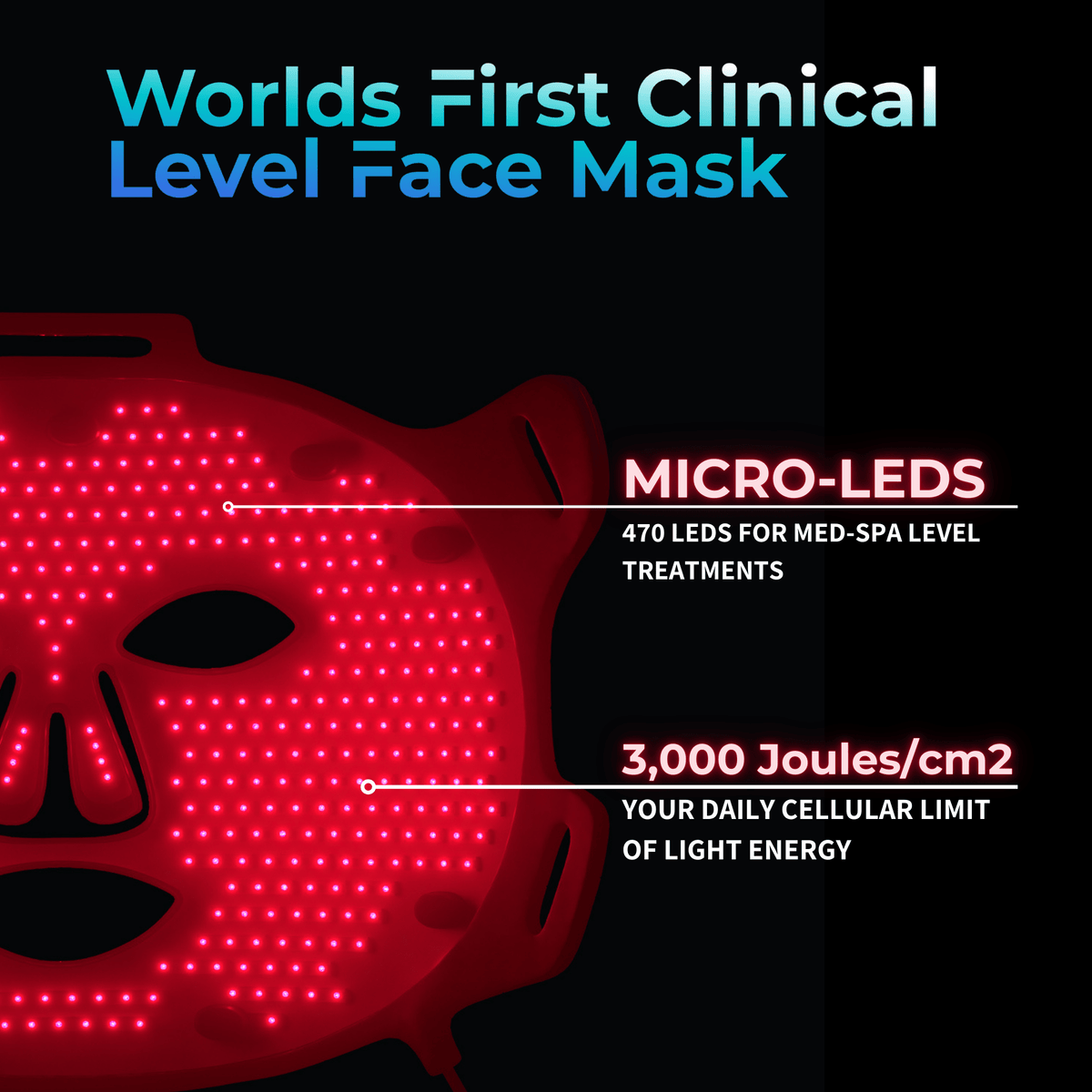 VISO Red Light Therapy Mask — FDA Certified