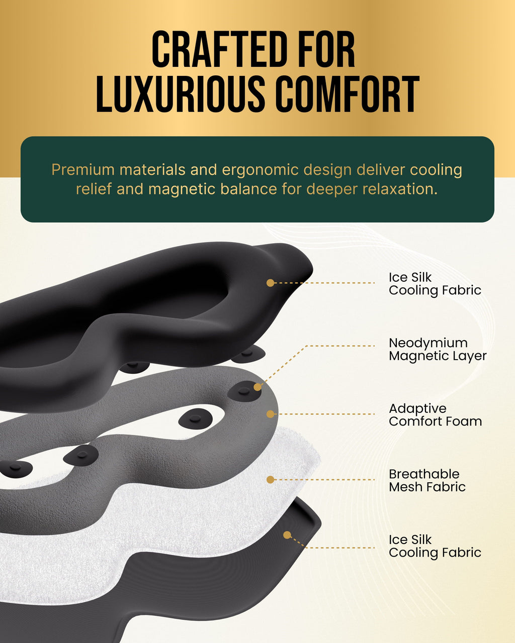 MagnetRX Magnetic Sleep Mask