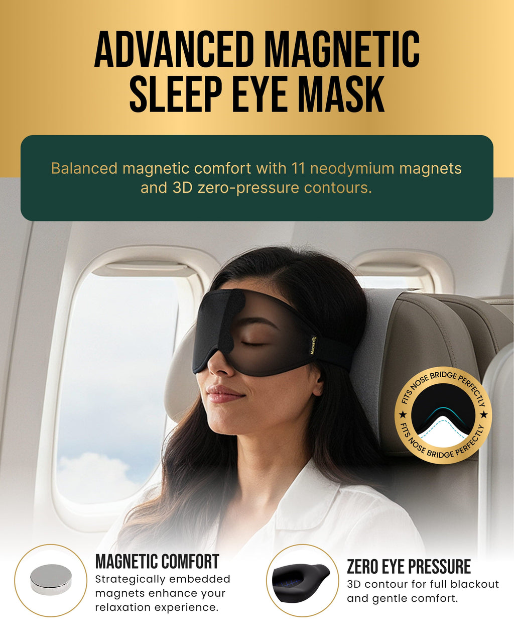 MagnetRX Magnetic Sleep Mask